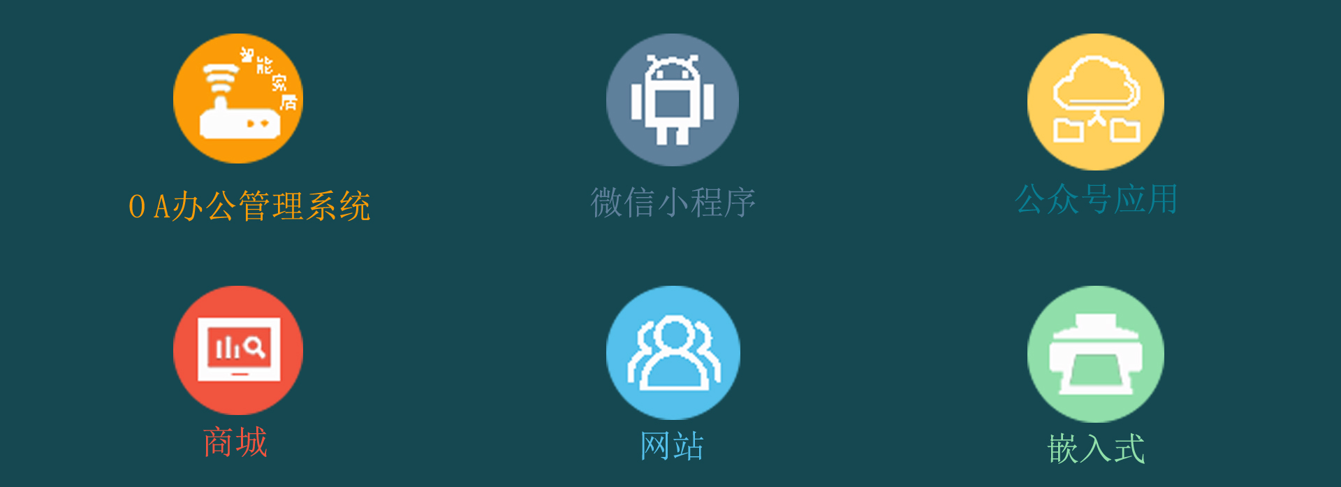 琼中主要业务